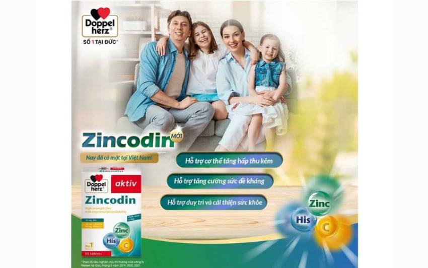 thuốc zincodin